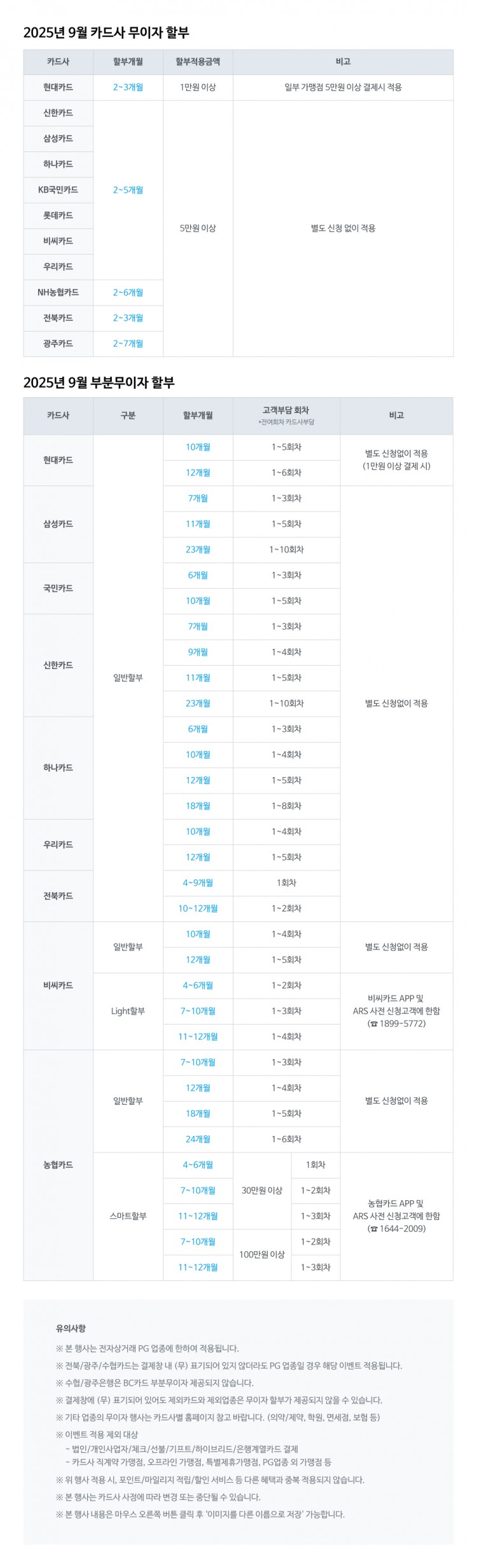 fd2fac66e5497f516a47348f60ead2d5_1758588